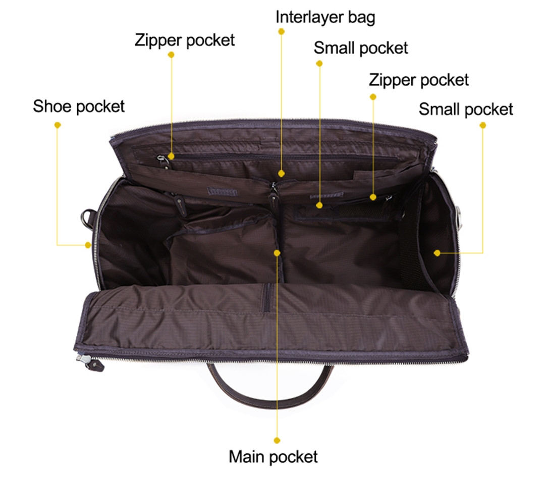 Introducing our newest innovation in travel bags - the ultimate expandable multi-purpose travel bag! (3)