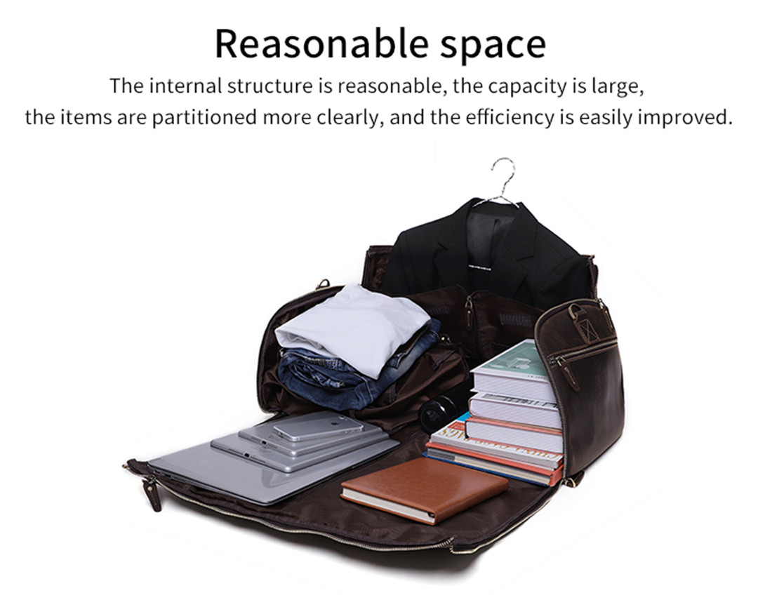 Introducing our newest innovation in travel bags - the ultimate expandable multi-purpose travel bag! (5)